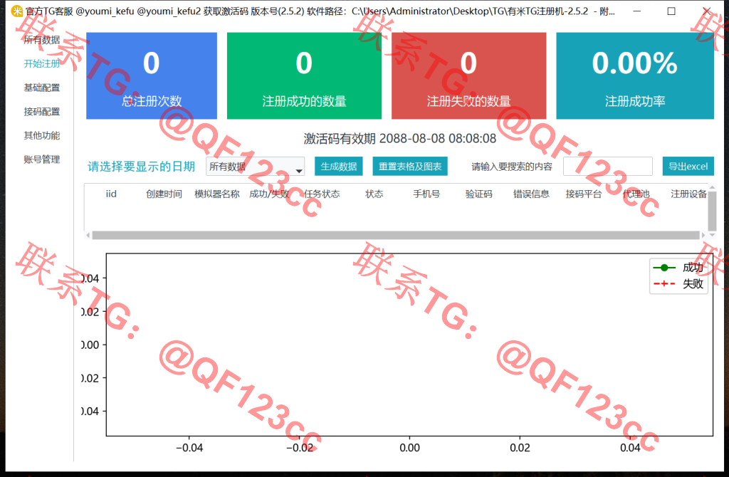 有米TG注册机2.5.2破解版插图 有米TG注册机2.5.2破解版插图